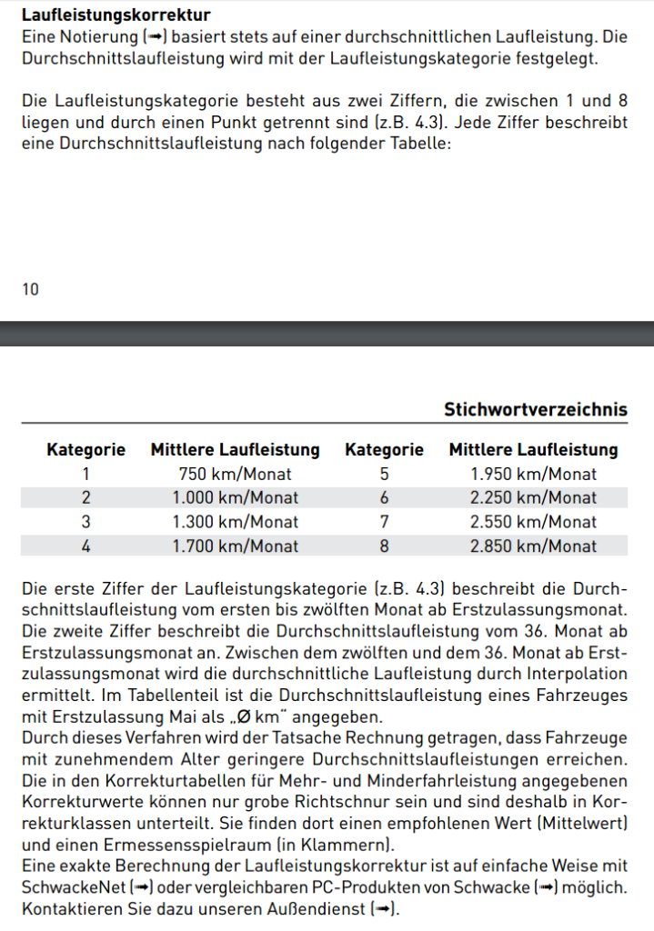 Laufleistungskategorien - Laufleistungskorrektur